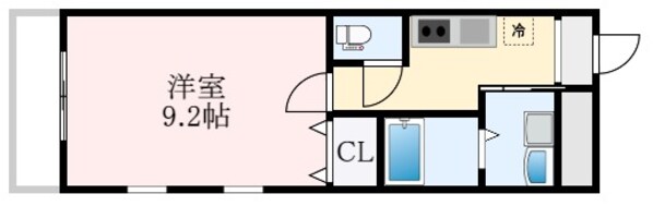 フジパレス北野田Ⅰ番館の物件間取画像